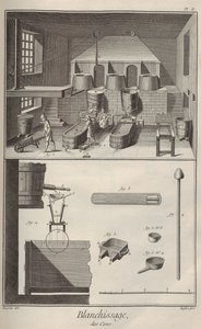 Balmumu Beyazlatma. Encyclopédie