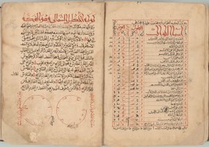 Sabit Yıldızlar Kitabı by Abd al-Rahman al-Sufi