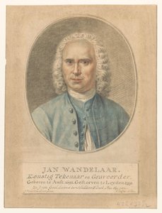 Jan Wandelaar