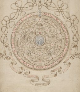 Charles III, Lorraine Dükü ve Bar onuruna Anagram, yaklaşık. 1595-1605.