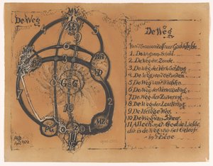 Opus 2532: Yol, aşkın mükemmel bilgeliğidir (orijinal başlık) by Albert Plasschaert (signed by artist)
