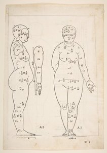 Dürer