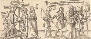Zaman ve Her Seviyeden İnsanlarla Kader Çarkını Sağa Çeviren Bir Tilki, muhtemelen 1526. by Albrecht Dürer