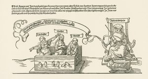  by Albrecht Dürer or Duerer