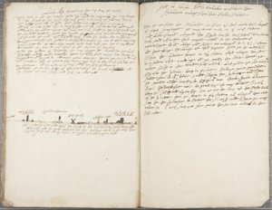 Alexander Gillespie Dergisi, 1663 by Alexander Gillespie