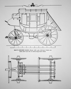 1890 Ağır Concord Posta Arabası (gravür) by American School
