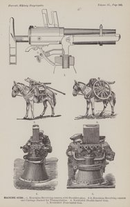 Makineli Tüfekler (gravür) by American School