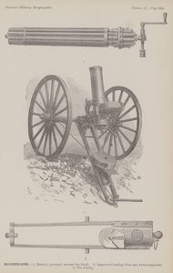 Makineli Tüfekler (gravür) by American School
