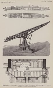 Mühimmat (gravür) by American School