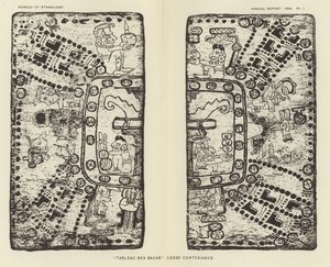 Bacab Codex Cortesianus Tablosu by American School