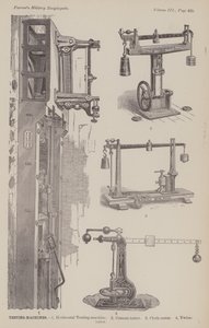 Test Makineleri (gravür) by American School