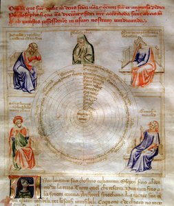 Bartolomeo di Bartoli