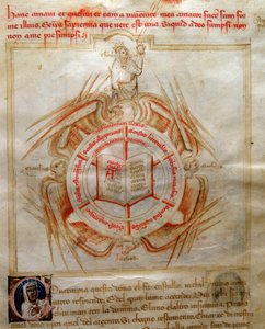 Açık bir kitapla sembolize edilen İlahiyat Alegorisi, Bartolomeo di Bartoli