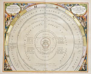 Harmonia Macrocosmica, Ptolemaic theory of planetary motion, engraving, by Andreas Cellarius (1596-1665) by Andreas Cellarius