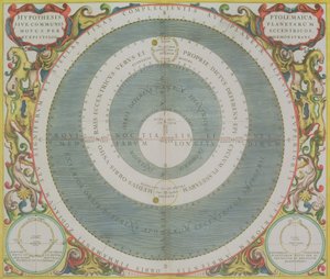 Ptolemaios Sistemi, 
