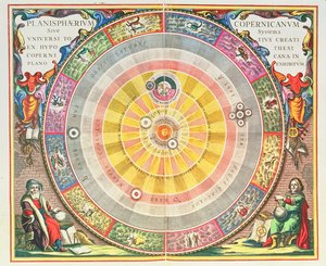 The Copernican System,