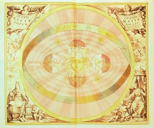 Güneşin Kopernik sistemi, Amsterdam'da yayınlanan 'Harmonia Macrocosmica'dan, 1660 d by Andreas Cellarius