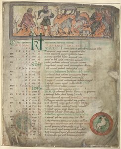 Cotton Tiberius B. V, Bölüm 1, f.5 Mayıs ayı takvim sayfası. Koyun beslemek. Sürüsüyle birlikte biri dolandırıcı tutan iki çoban ve oturan üç figür. Ayakta, bir yuvarlak içinde Koç by Anglo Saxon