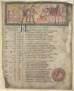 Cotton Tiberius B. V. Bölüm 1 f.8 Isınma ve demircilik, bir takvimden kasım, Winchester (?) 11. yüzyılın ikinci çeyreği (parşömen) by Anglo Saxon