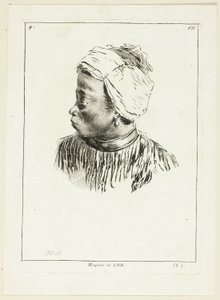 Siyahın Başı (profil)