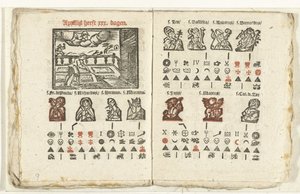 1712 Nisan ayı tahminini içeren sayfalar by Anonymous