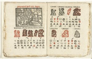 Şubat 1712 tahminini içeren sayfalar by Anonymous