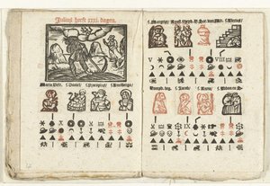 1712 Temmuz ayı tahminini içeren sayfalar by Anonymous