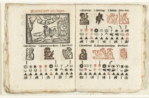 Mart, 1712 tahminini içeren sayfalar by Anonymous