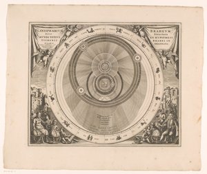 Brahe Planisphaerium Braheum sisteminin göksel haritası sive structura mundi totius ex hypothesi Tychonis (...) (nesne üzerindeki başlık) by Anonymous