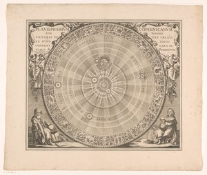 Hemelkaart van het stelsel van Copernicus Kopernik Planisferi veya hipotezden yaratılan tüm evrenin sistemi (...) (nesne üzerindeki başlık) by Anonymous