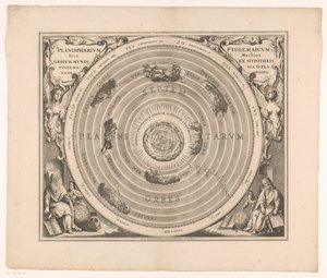Hemelkaart van het stelsel van Ptolemaeus Ptolemaik Planisphaerium veya hipotezden dünyanın yörüngelerinin makinesi (...) (nesne üzerindeki başlık) by Anonymous