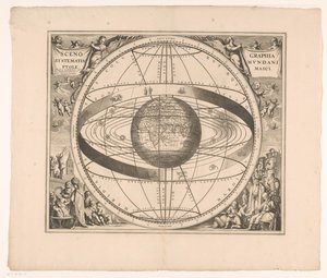 Batlamyus sisteminin gökyüzü haritası Scenographia systematis mundani Ptolemaici (nesne üzerindeki başlık) by Anonymous