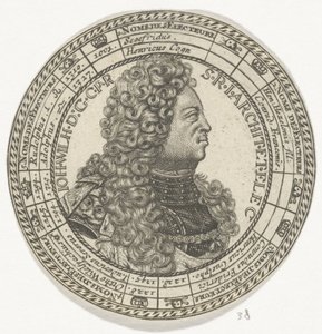 Johan Willem