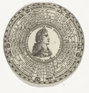 Charles V portresi ve Kutsal Roma İmparatorluğu imparatorlarının isimleri ile madalya by Anonymous