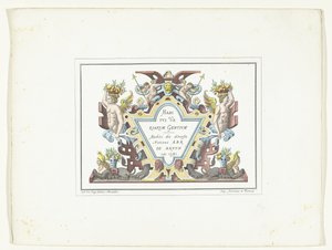 Faks ile Titelprent voor de series kostuumprenten Çeşitli Milletlerin Alışkanlıkları / Habitz des çeşitlilikleri Uluslar Abr De Bruyn env. 1581 (nesne üzerindeki başlık) by Anonymous