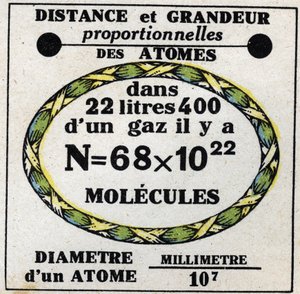 Atomlar: atomların orantılı uzaklığı ve büyüklüğü. 1925