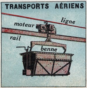 Elektrikli demiryolları: hava taşımacılığı (teleferik). 1925