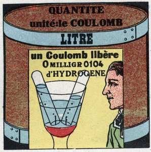 Elektrik birimleri: Elektrik miktarını ölçmek için Coulomb. 1925