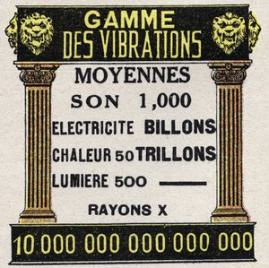 Eter (malzeme): ses, elektrik, ısı, ışık ve x-ışınları için ortalama titreşim aralığı. 1925