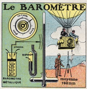 Gaz basıncı: metal barometre. 1925