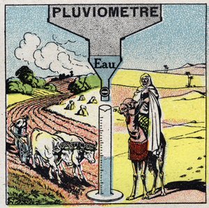 Meteoroloji: yağmurun iklim üzerindeki etkisi, yağmurun kullanımı. 1925