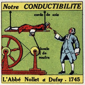 Elektriğin fizyolojik etkileri: Abbe Jean Antoine (Jean-Antoine) Nollet (1700-1770) ve Charles Francois Du Fay