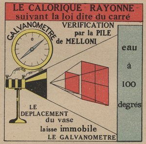 Radyasyon ve iletkenlik: Melloni pili ve bir galvanometre tarafından doğrulanan kalorinin doğrudan radyasyonu yasası. 1925