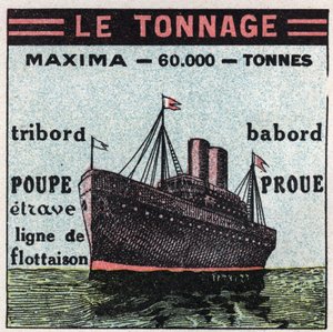 Gemiler ve gemiler: tonaj. 1925