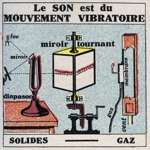 Ses enerjisi: ses titreşim hareketidir. 1925