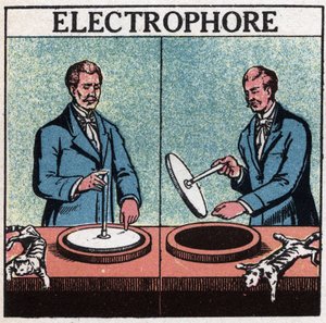 Statik makineler: elektrofor. 1925