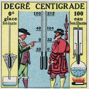 Sıcaklık ve genişleme: Derece santigrat. Fahrenheit ve Santigrat derecelerinin karşılaştırılması. 1925