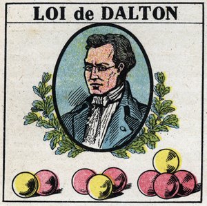 Atomlar: John Dalton Yasası (1766-1844). 1925
