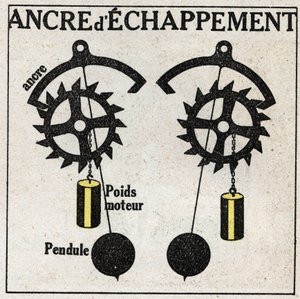 Sarkaç: kaçış çapalı saatlere uygulama. 1925