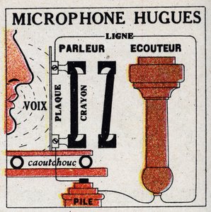 Telefon: mikrofon, David Edward Hughes (1831-1900). 1925